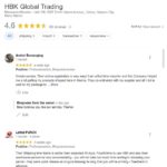 Reviews