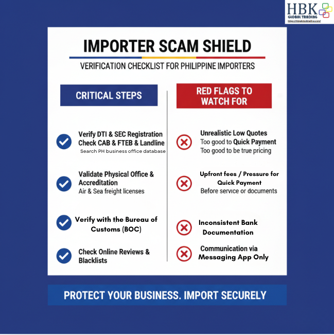 The 2026 “Trust & Verify” Protocol: How to Spot a Fake Philippine Freight Forwarder in the Digital Age