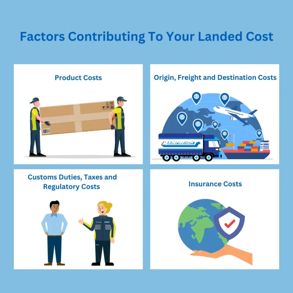 The Landed Cost Myth: Why Air is Cheaper for High-Margin Taiwan Tech in 2026 The Landed Cost Myth: Why Air is Cheaper for High-Margin Taiwan Tech in 2026