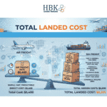 Total Landed Cost comparison of Taiwan air shipping versus sea freight for Manila tech importers