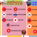 Specialty countries for import and export